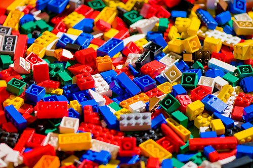 Construindo objetos através de Builders